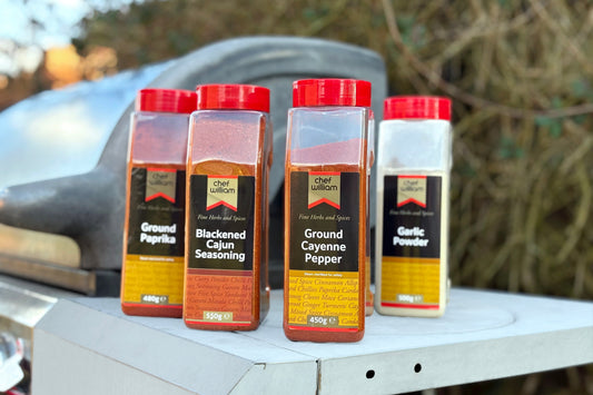 Josh’s Big BBQ Rub Base Recipe
